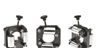 iris wire guide adjustable self centering cemanco